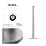 دیفیوزر(مینی پلاس) - تصویر 2