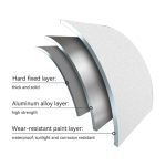 دیفیوزر(مینی پلاس) - تصویر 4